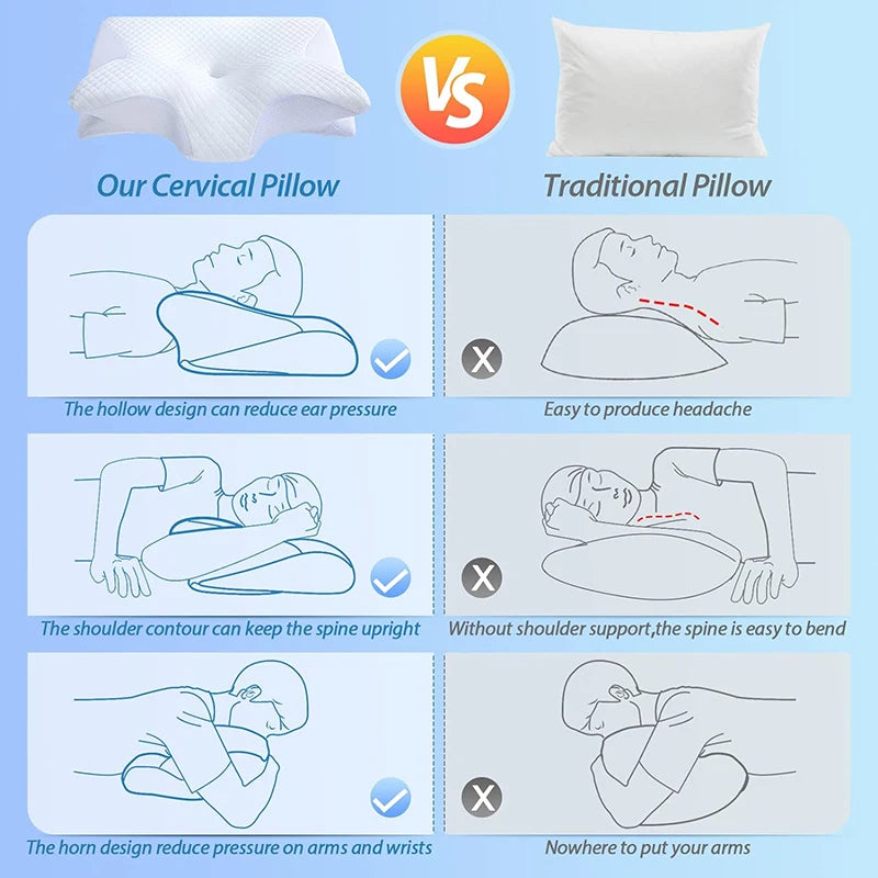 ErgoComfort™️ Memory Foam Cervical Pillow - 2 in 1 Ergonomic Orthopedic Pillow for Neck Pain